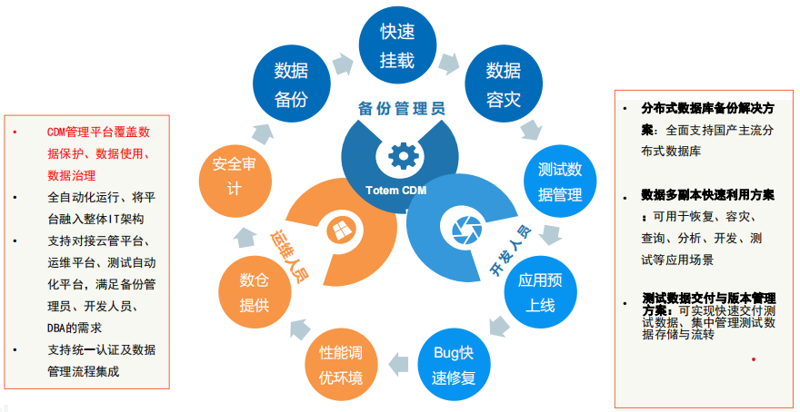 高斯图.png