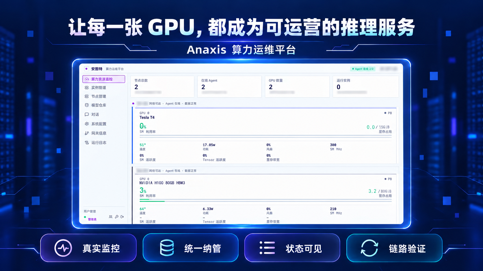 1792128550233521.png Anaxis-3概览.png