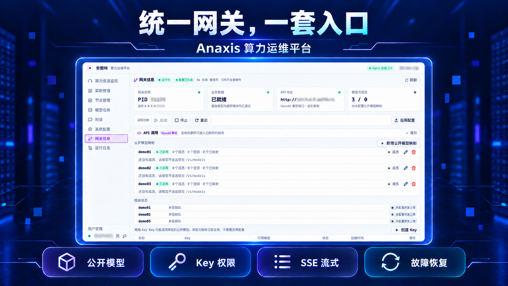 1792128586181549.png Anaxis-1网关.png